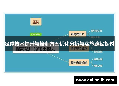 足球技术提升与培训方案优化分析与实施路径探讨