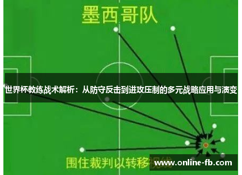 世界杯教练战术解析：从防守反击到进攻压制的多元战略应用与演变