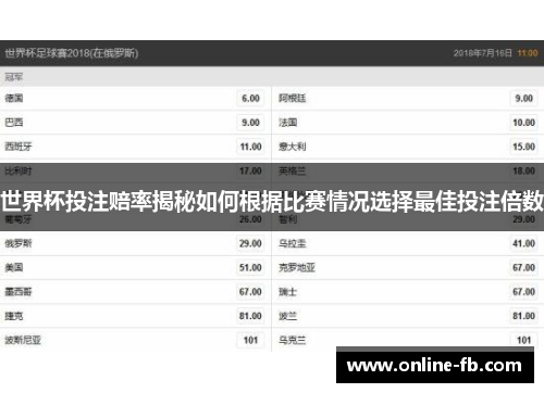 世界杯投注赔率揭秘如何根据比赛情况选择最佳投注倍数