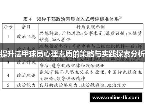 提升法甲球员心理素质的策略与实践探索分析