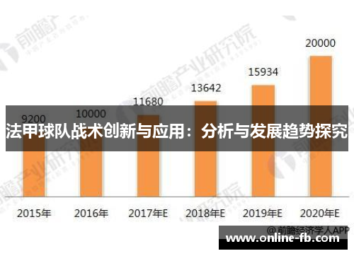 法甲球队战术创新与应用：分析与发展趋势探究