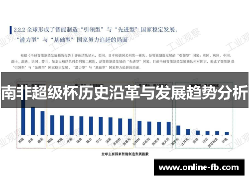 南非超级杯历史沿革与发展趋势分析