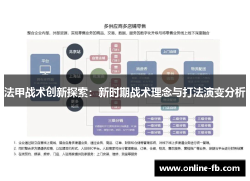 法甲战术创新探索：新时期战术理念与打法演变分析