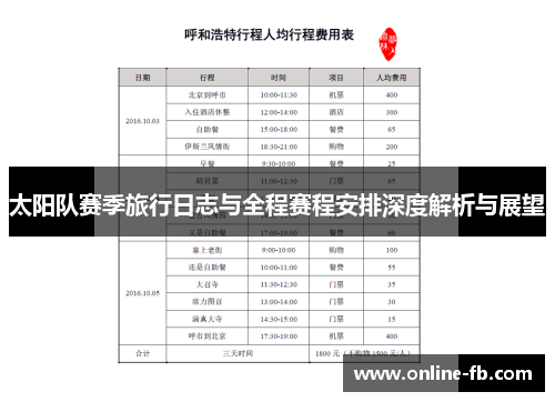 太阳队赛季旅行日志与全程赛程安排深度解析与展望