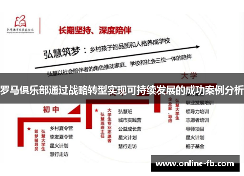 罗马俱乐部通过战略转型实现可持续发展的成功案例分析
