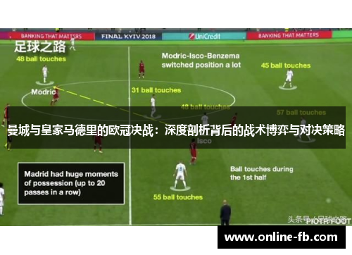 曼城与皇家马德里的欧冠决战：深度剖析背后的战术博弈与对决策略