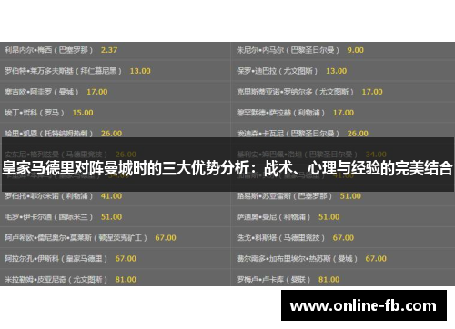 皇家马德里对阵曼城时的三大优势分析：战术、心理与经验的完美结合