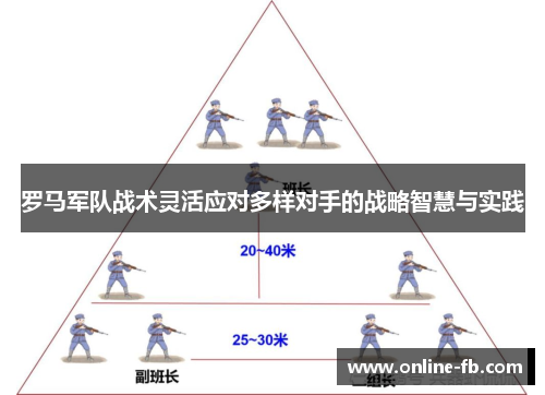 罗马军队战术灵活应对多样对手的战略智慧与实践