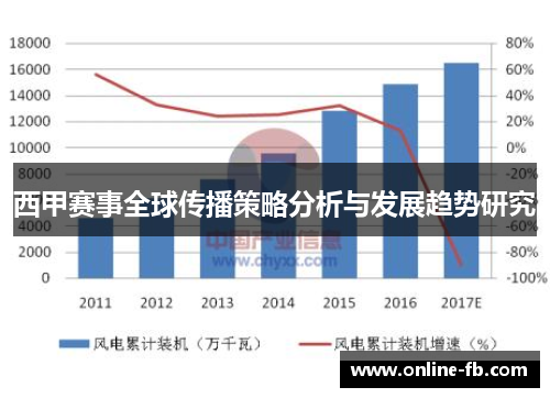 西甲赛事全球传播策略分析与发展趋势研究
