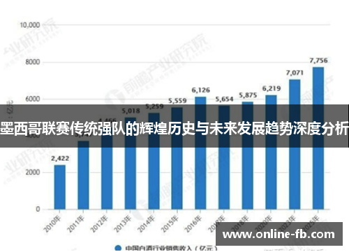 墨西哥联赛传统强队的辉煌历史与未来发展趋势深度分析