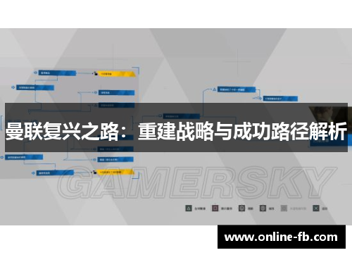 曼联复兴之路：重建战略与成功路径解析