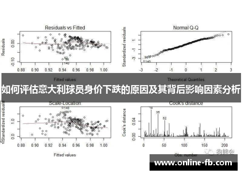 如何评估意大利球员身价下跌的原因及其背后影响因素分析