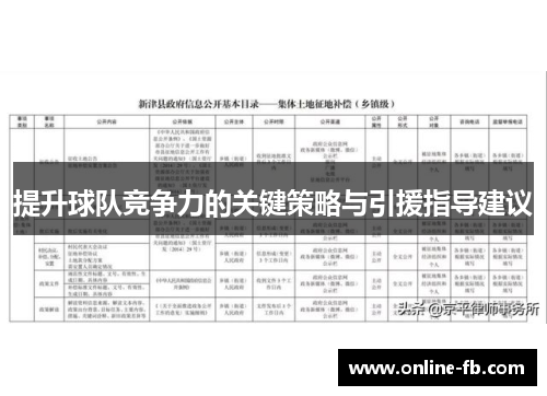 提升球队竞争力的关键策略与引援指导建议