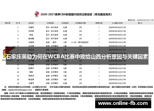 石家庄英励为何在WCBA比赛中败给山西分析原因与关键因素