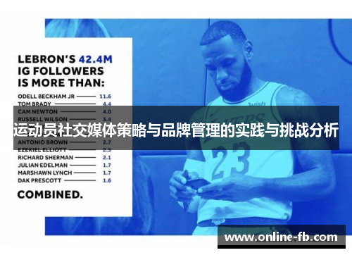 运动员社交媒体策略与品牌管理的实践与挑战分析