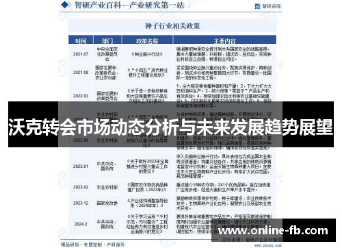 沃克转会市场动态分析与未来发展趋势展望