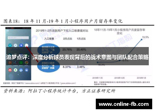 追梦点评：深度分析球员表现背后的战术意图与团队配合策略