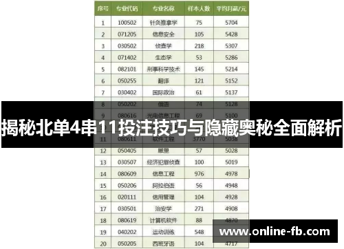 揭秘北单4串11投注技巧与隐藏奥秘全面解析