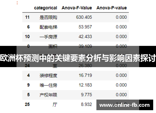 欧洲杯预测中的关键要素分析与影响因素探讨