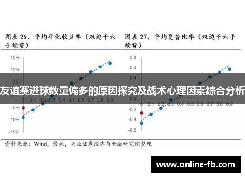 友谊赛进球数量偏多的原因探究及战术心理因素综合分析